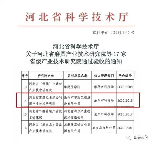 蓄勢(shì)待發(fā)｜上海山美股份邀您攜手同行，共贏2022!